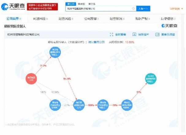 海尔与杭州趣链合作布局服装物联领域区块链