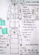 服装设计稿的画法及注意要点