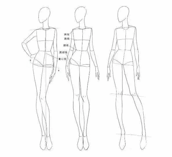 一名成功的服装设计师需要学什么？