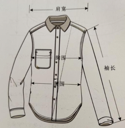 服装设计裁剪基础之成品服装怎样测量尺寸