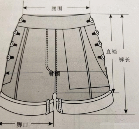 服装设计裁剪基础之成品服装怎样测量尺寸