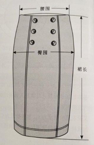 服装设计裁剪基础之成品服装怎样测量尺寸